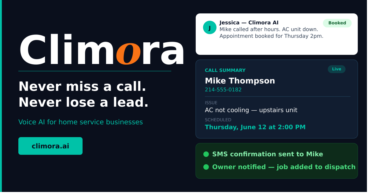 AI Phone Answering for HVAC Businesses — Climora AI